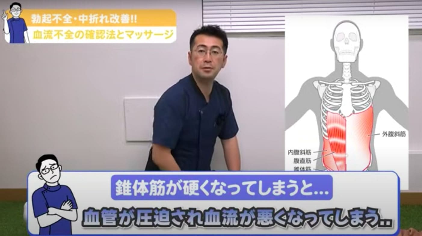 step1
